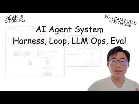 You Can Learn AI Agent Harness & Loop Engineering In 19 Min | LLM Ops, Eval, Tracing, RAG